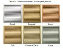 решетки отоплителни