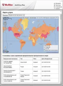 antivirus