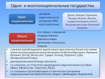 световното население световното население
