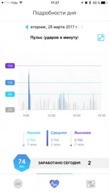 Mio Slice тому