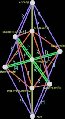 мири