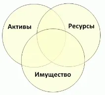 уебсайт счетоводните