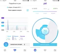 Огляд неоднозначного спортивного трекера Mio Slice спортивного