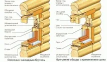 монтаж прозорци