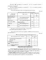 Організація та планування роботи складально-зварювального цеху машинобудівного підприємства планування