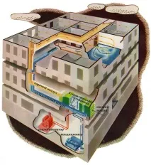 големи