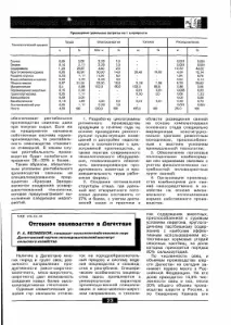 тема овцеоздействие