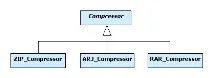 Паттерн (шаблон) проектування Strategy (стратегія) паттерн