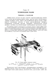 Переплетення - нитка - Велика Енциклопедія Нафти та Газа переплетення
