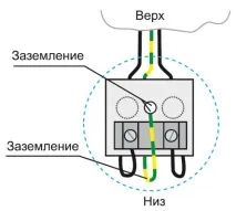 Персональний сайт - Встановлення розеток та вимикачів розеток