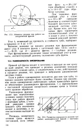 Площа - поперечний переріз - зріз - Велика Енциклопедія Нафти та Газа переріз