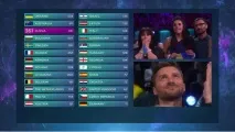 Переможець Євробачення 2016 року, хто посів 1 місце, хто став переможцем фіналу таблиця результатів переможець