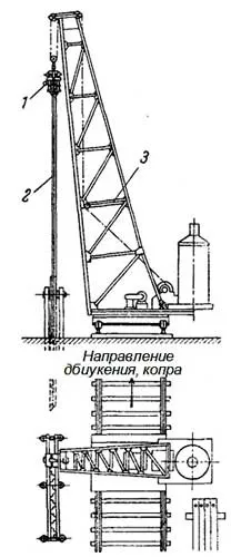Занурення паль забивкою паль