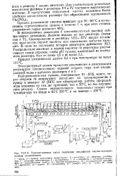 реактор нефт