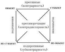 бъдат едновременно „Някои явления