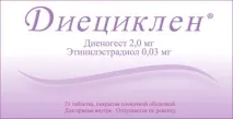Препарати для лікування ендометріозу препарати