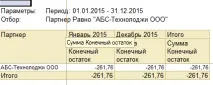 виведенням