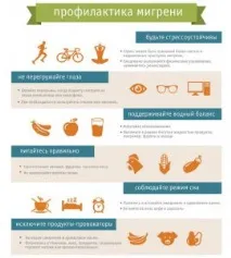 профилактика лекарства