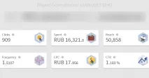 продуктивна услуги