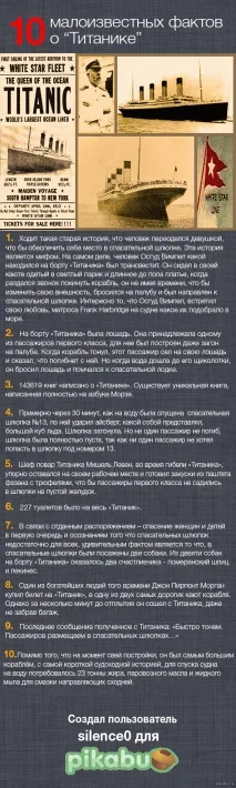 10 маловідомих фактів про - Титанік титанік