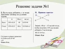 Різні способи вирішення задач на суміші, сплави, розчини - математика, презентації суміші