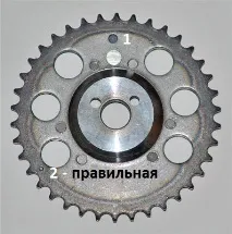 разпределителен nuzhdin