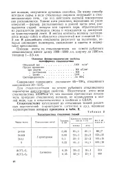 Рублене скловолокно - Велика Енциклопедія Нафти та Газа рублене