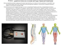 РУНО - діагностика на основі методу термоалгометрії - Презентація 117398-6 основі