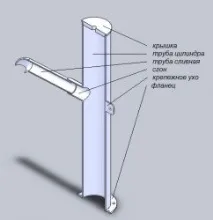 Ручний водяний насос своїми руками насос