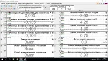 направена купувани отдавна