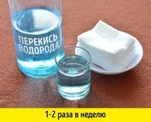начина дома
