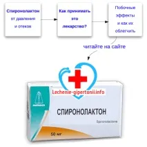 сърдечна недостатъчност инструкции