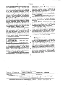 метод отстраняване