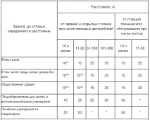коли коли