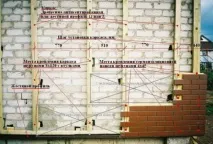 Термопанелі фасадні з клінкерною плиткою плиткою