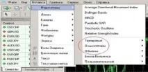 технічні