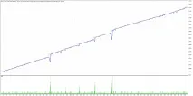 Торговий радник Ilan Dynamic New ilan
