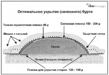 газети