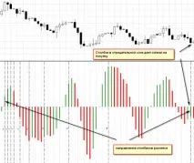 forex wikipedia