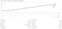 Торговий радник Ilan Dynamic New 2015