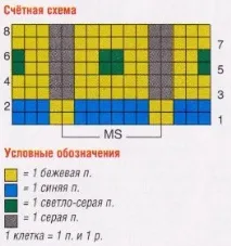 Туніка з капюшоном осіб