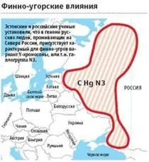 характер елемент