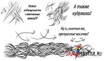 волосся