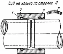 азбестоцементних