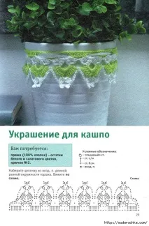 квіткові