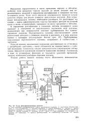 енциклопедия нефт