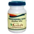 Аюрведа для серця та судин Ayurveda