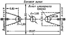 история спортната