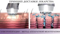 обличчя