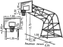 спортната спортната